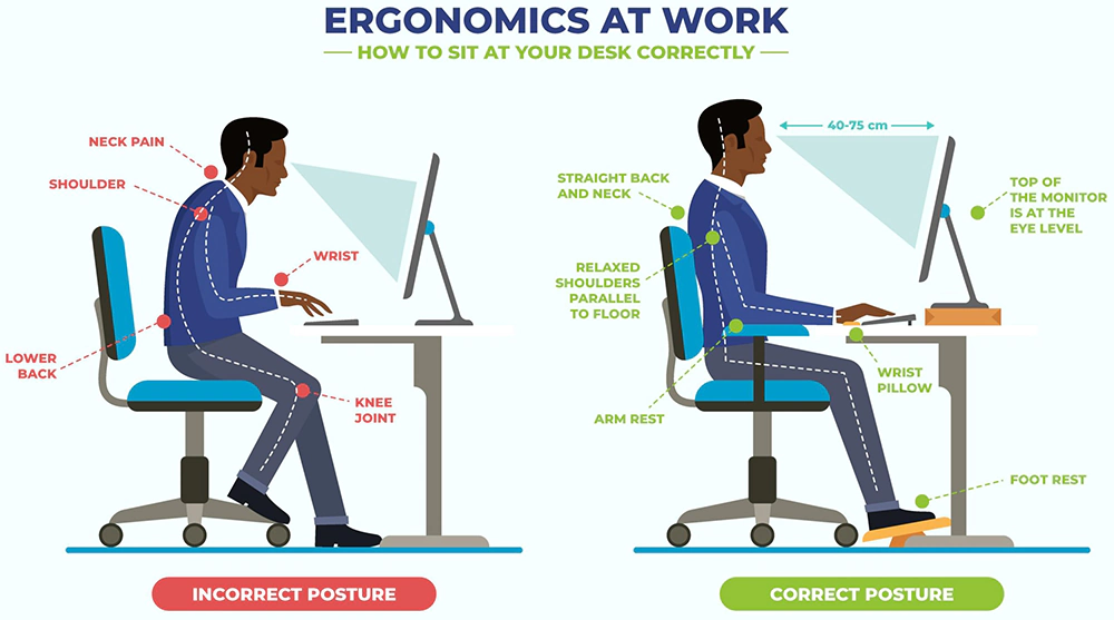 How to prevent tech neck? Ergonomics.